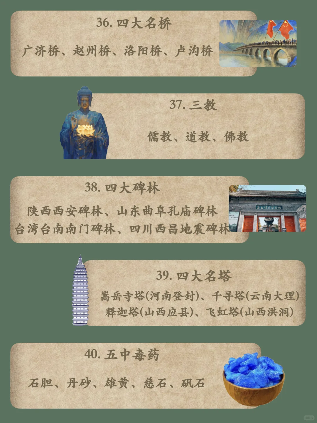 整个感动了！中国传统文化常识你知道几个呢