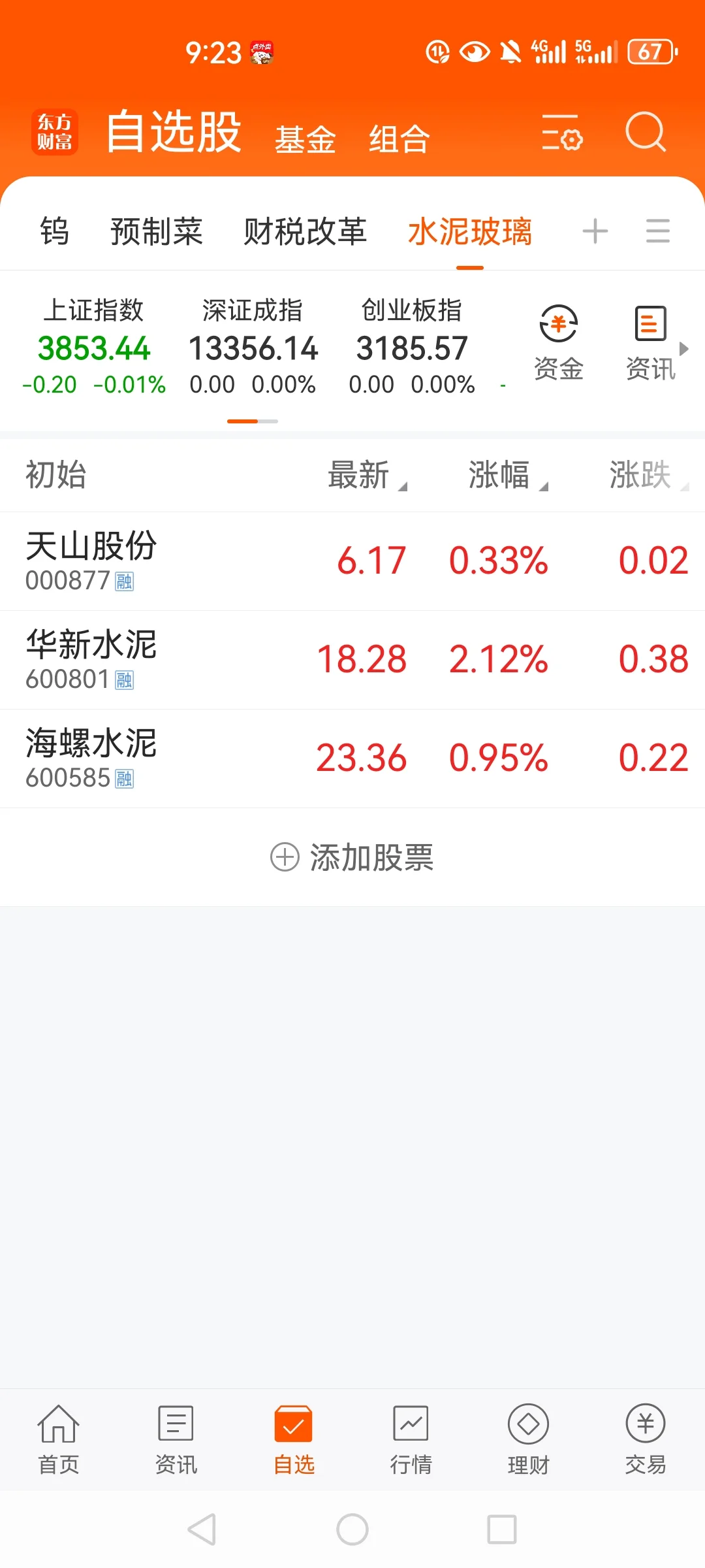 六部门联合发布严禁新增水泥，平板玻璃产能