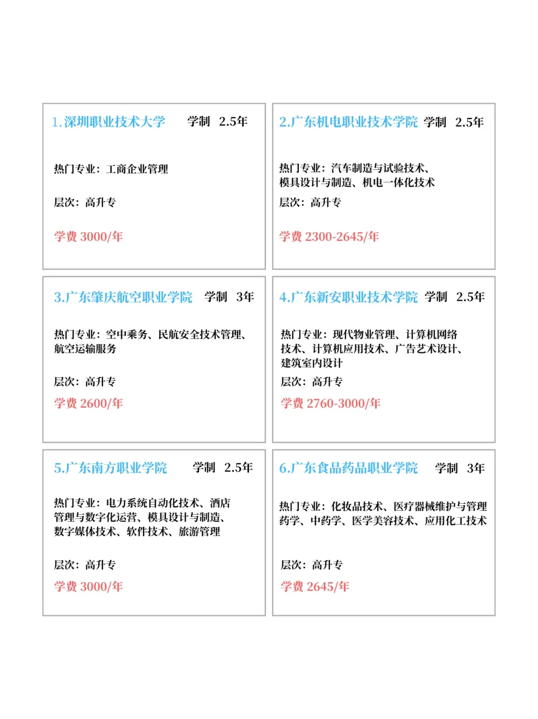 ?不藏了?广东高性价比成考院校清单来