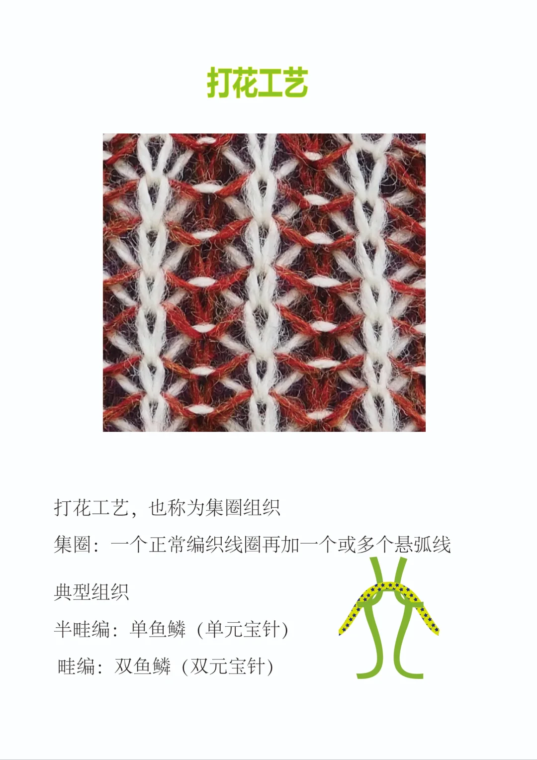 了解这些毛衫工艺，其实组织设计非常容易学