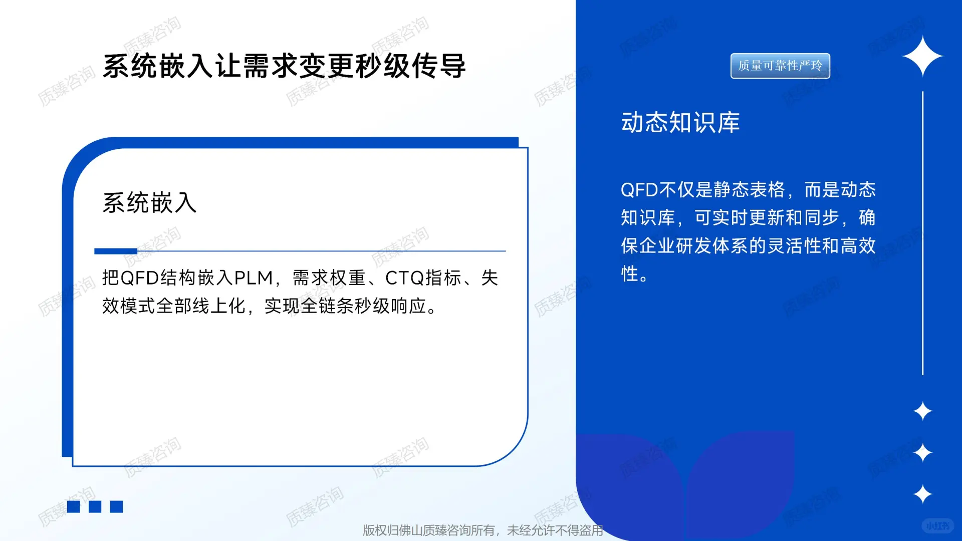 新能源汽车领域质量机能展开QFD培训-一(3)