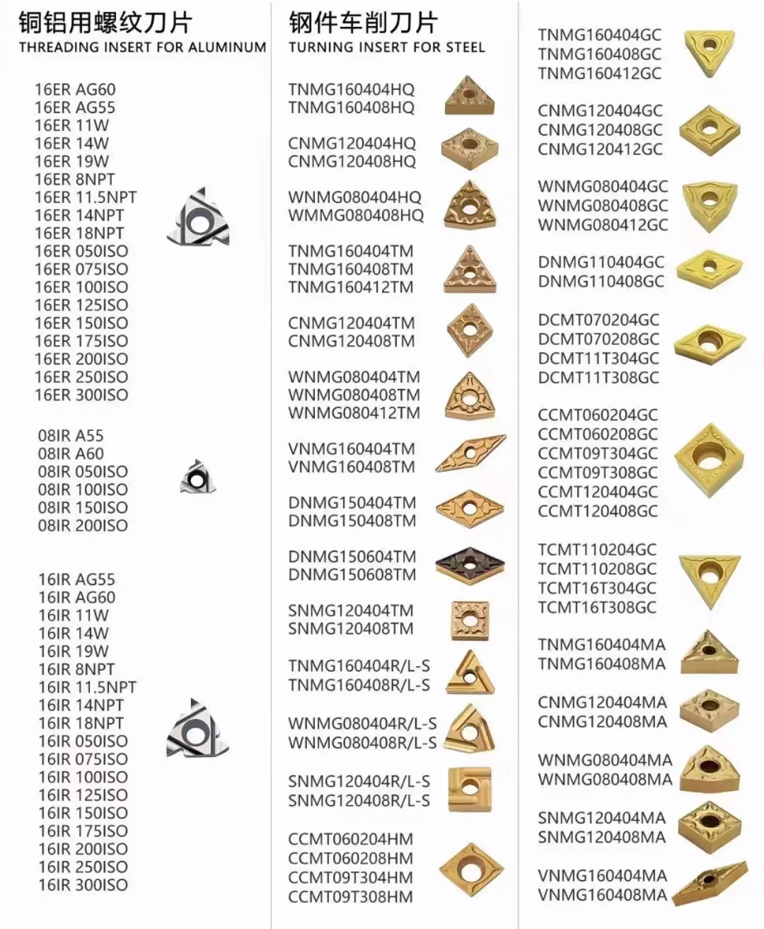 数控刀片车床刀具
