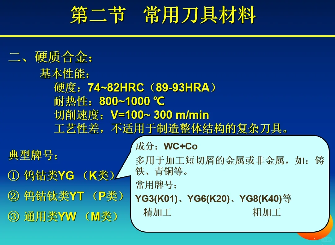 刀具材料的基本性能