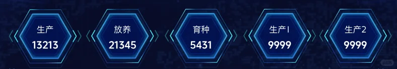 小白必看!养殖数据可视化大屏搭建秘籍✨