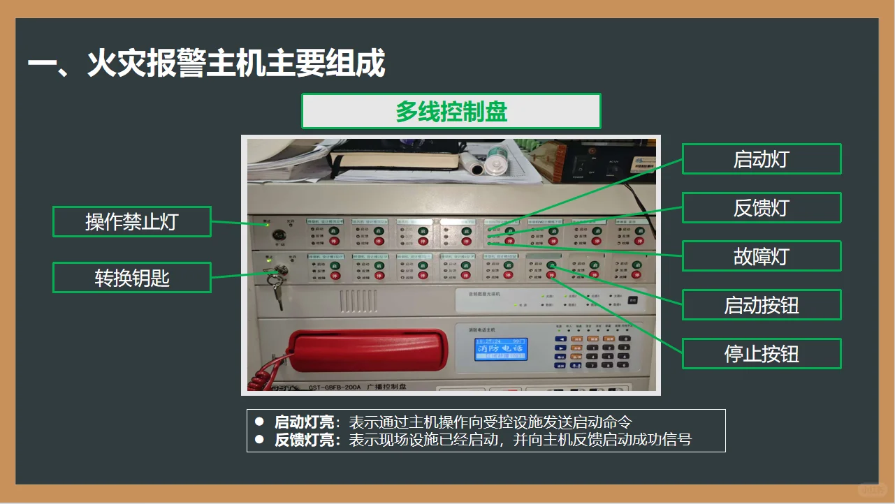 火灾报警控制器认识与操作
