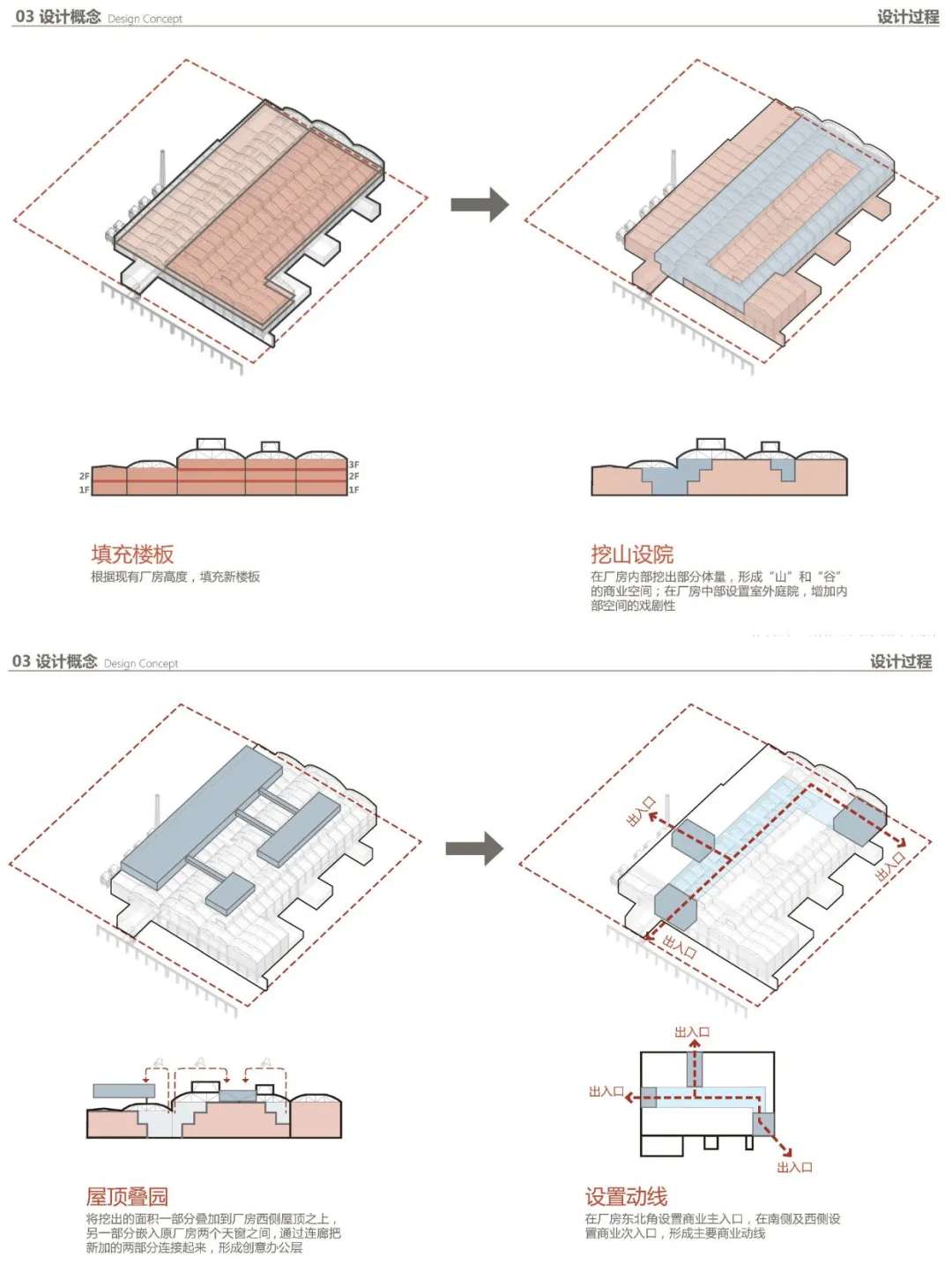 新旧共生 | 济南机床一厂改造建筑