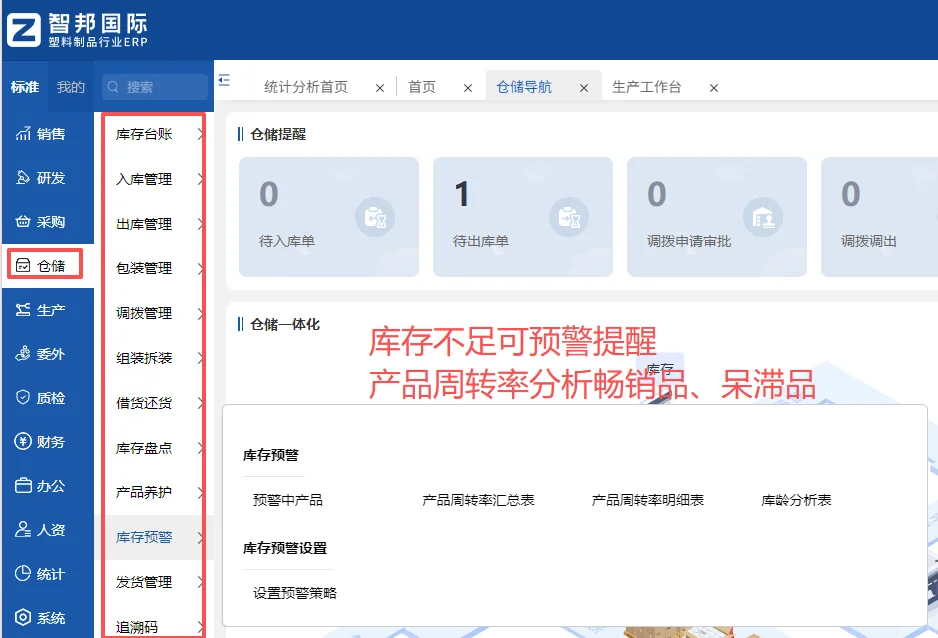 超好用的塑料制品erp系统