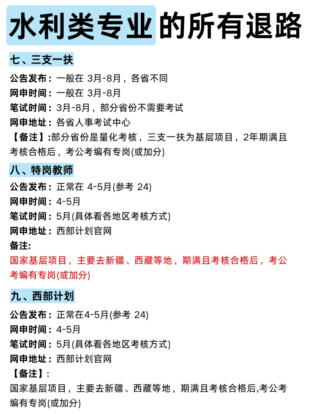 属于水利类的所有退路来啦!