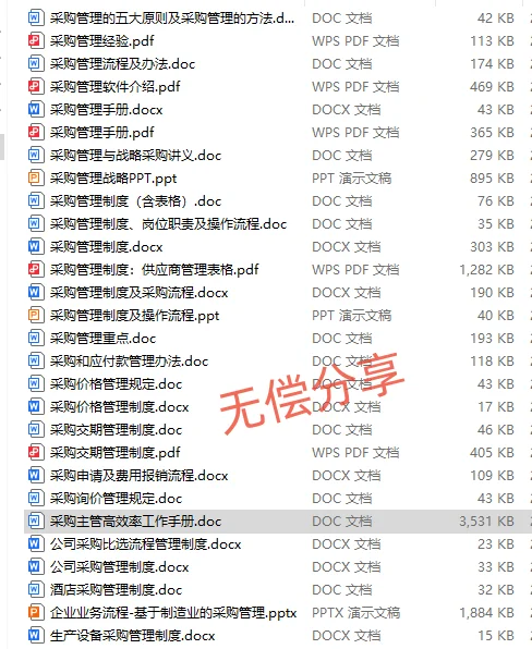 优秀采购主管都该深耕的3件事!