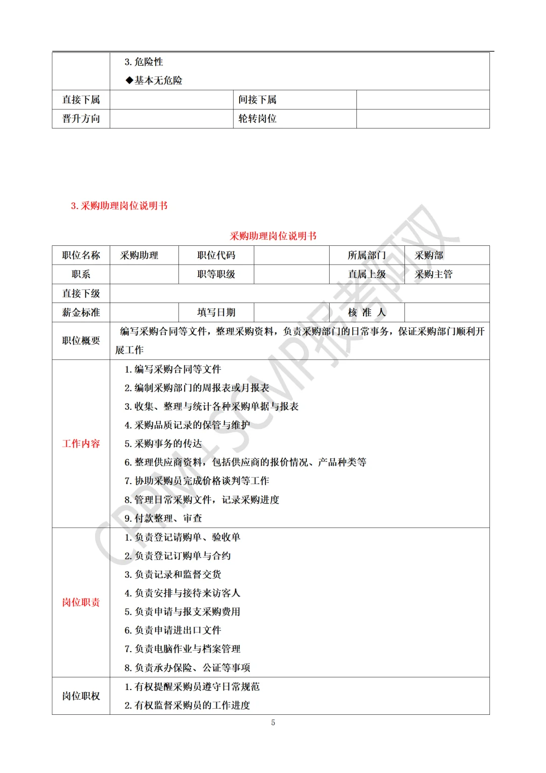 这是我见过最好用的采购主管工作手册！！