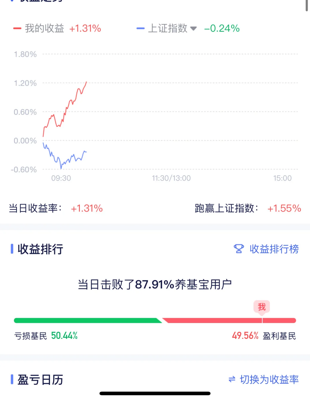现在养猪合适嘛？