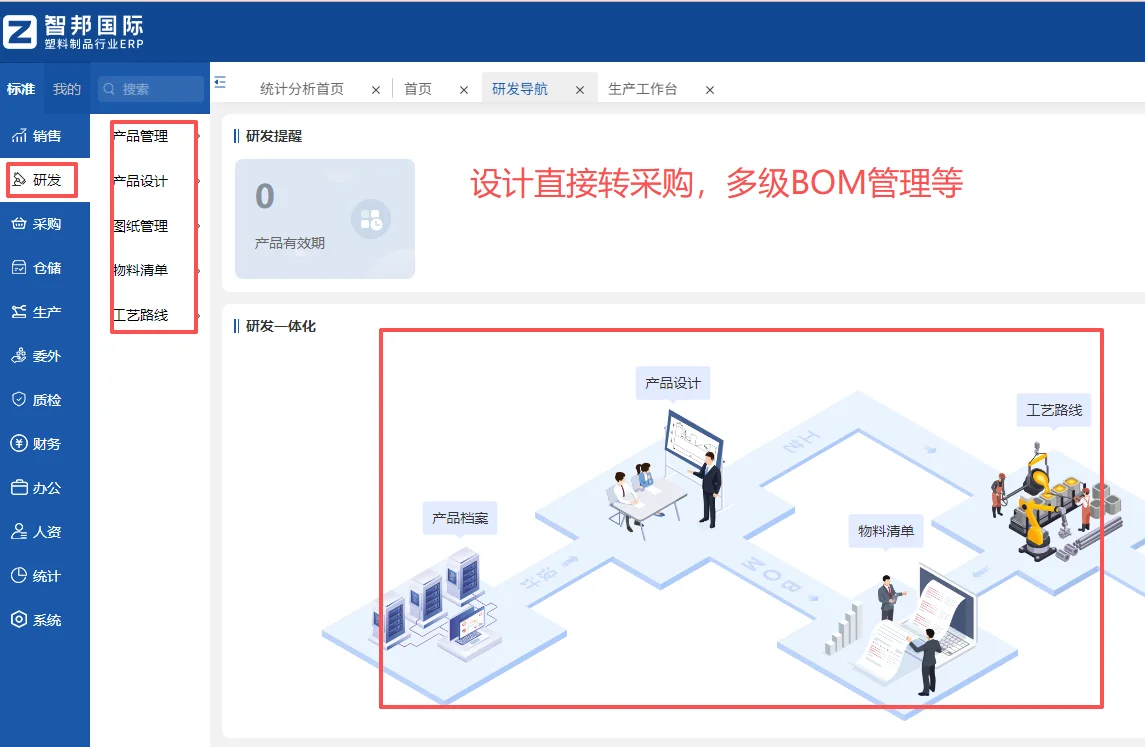 超好用的塑料制品erp系统