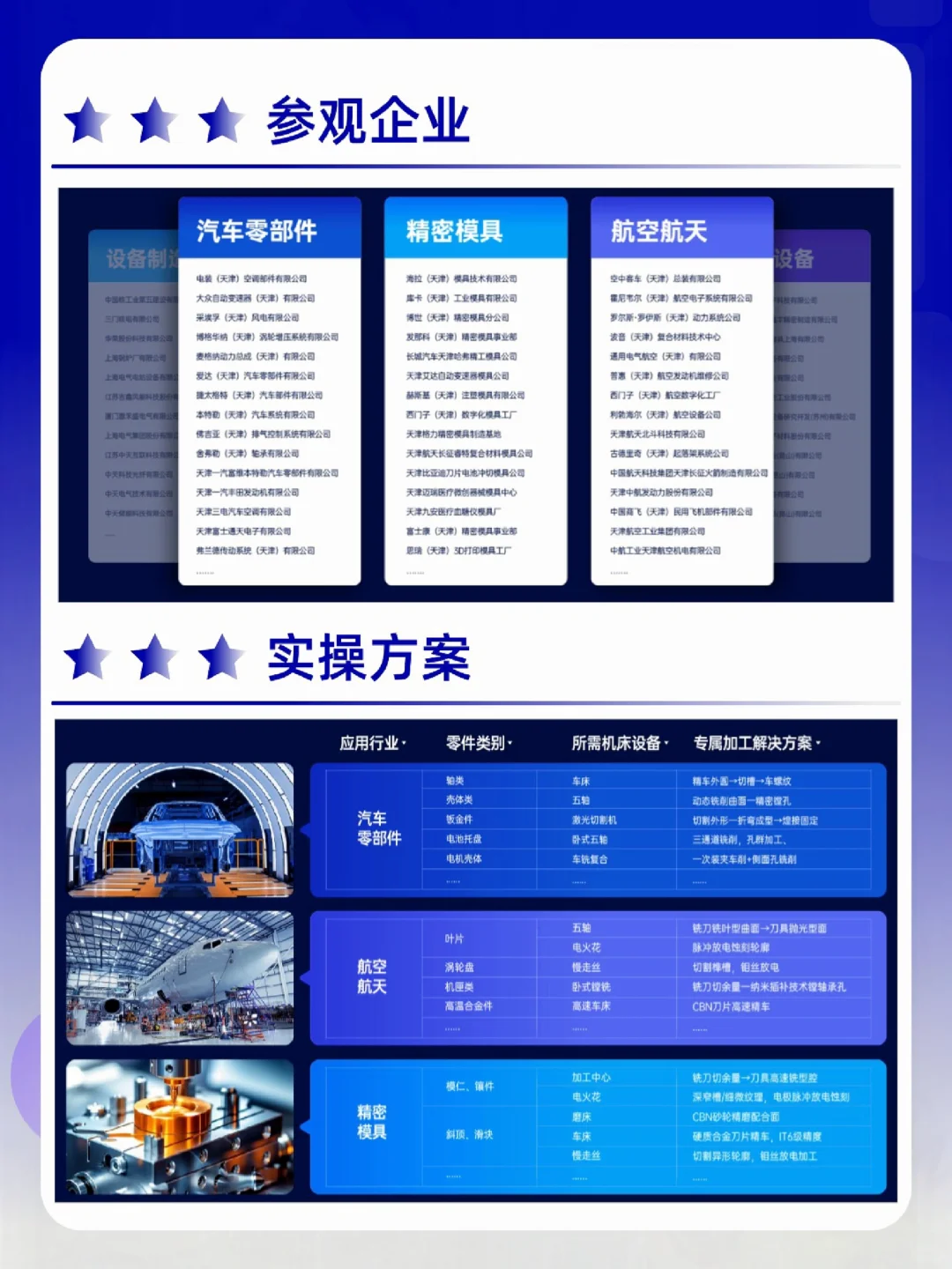 天津机床展⚙️提前领取免费入场门票逛展吧