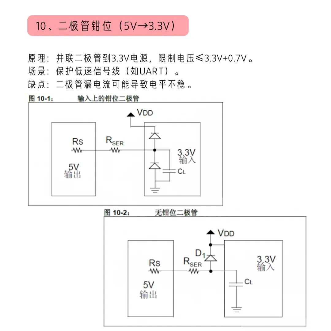 开关稳压器——高效能玩家的选择?