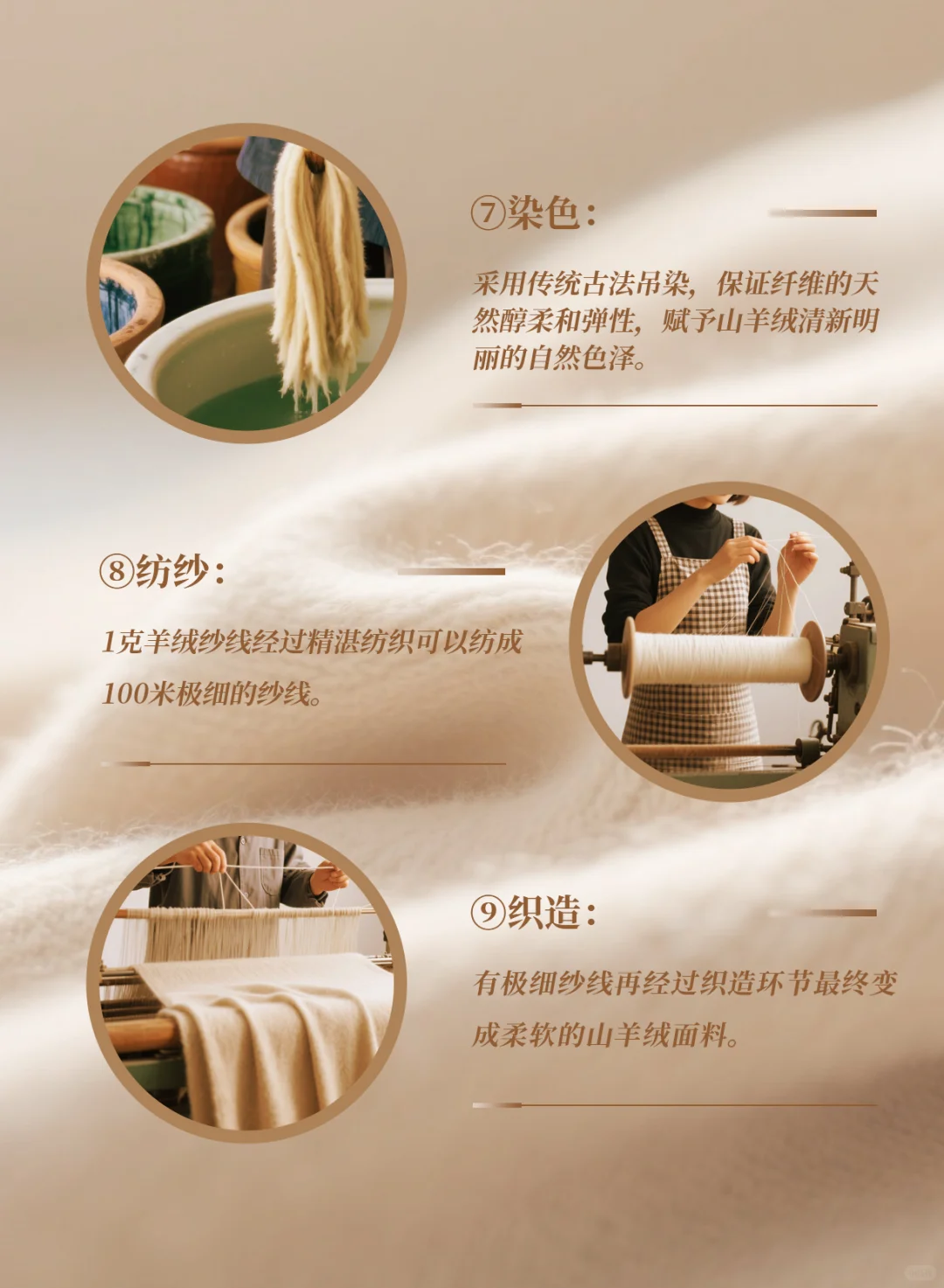 匠心工艺|揭秘羊绒衫生产流程