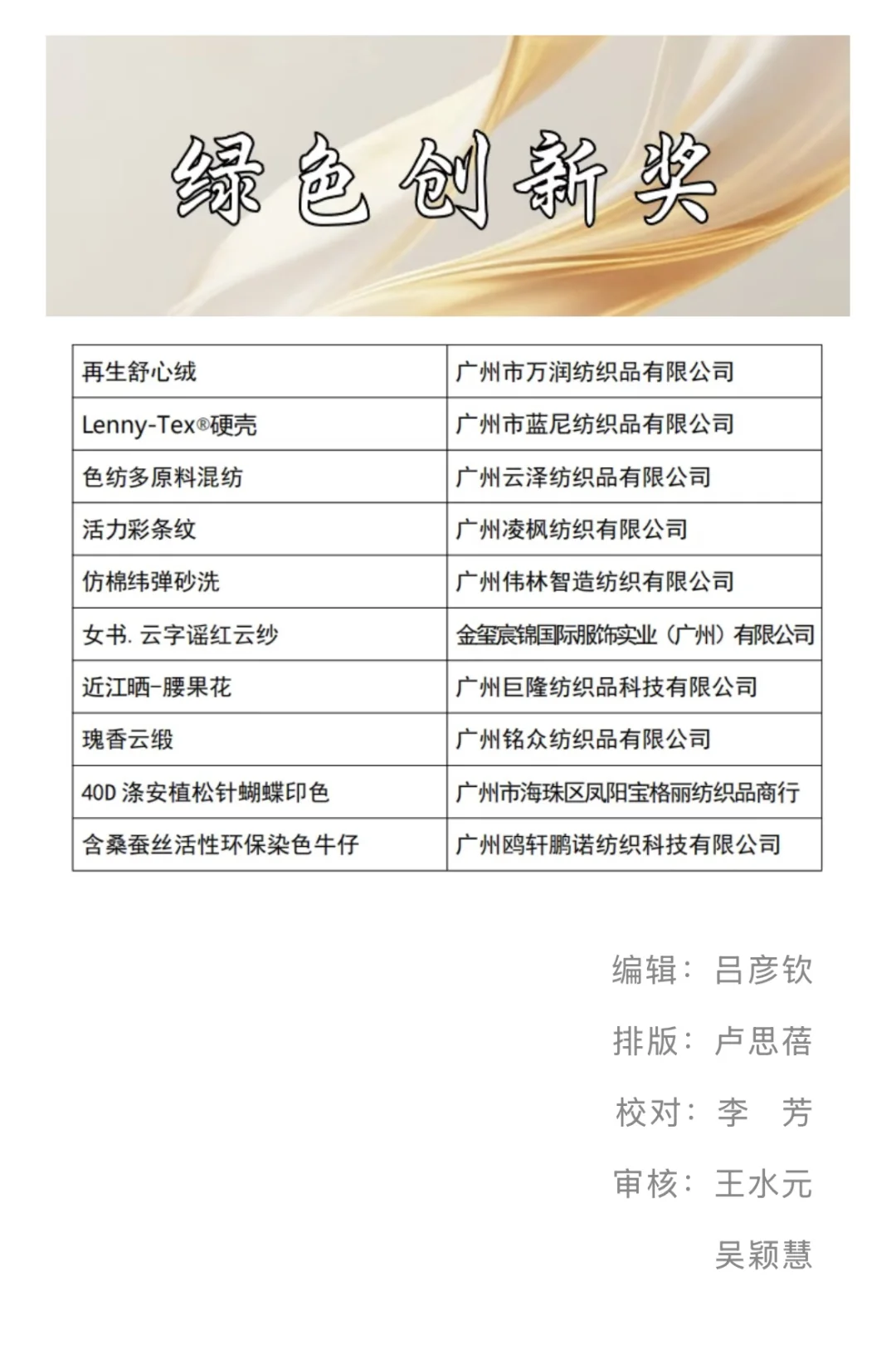 “巨隆纺织x绿色创新 我们获奖啦!”