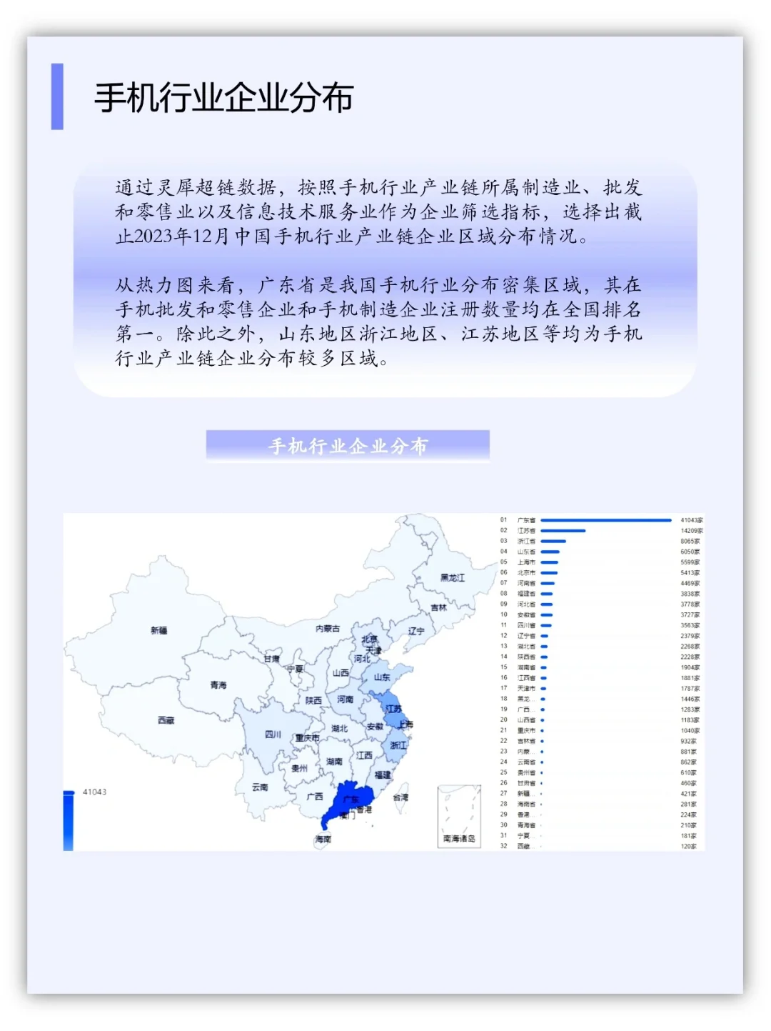 一天一条产业链：NO6手机
