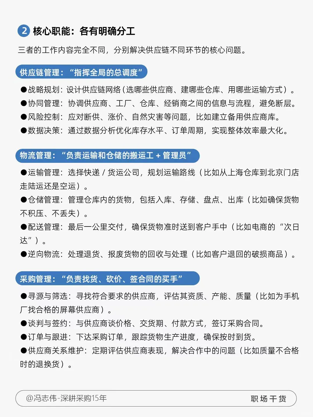 供应链、物流、采购，三者有什么区别