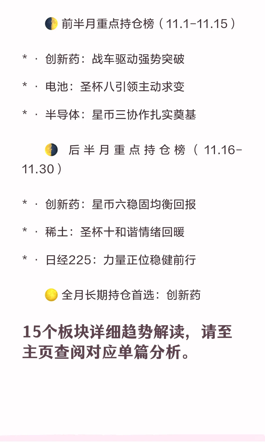 11月板块持仓策略