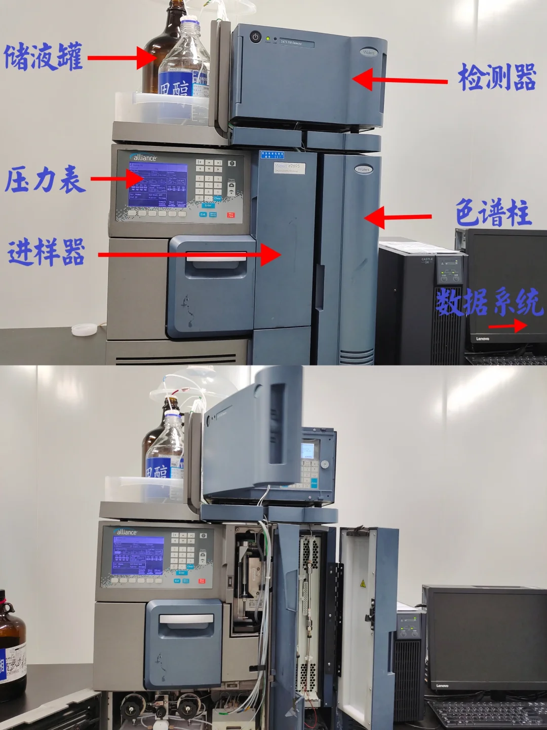 仪器小知识?|液相色谱仪的基本结构