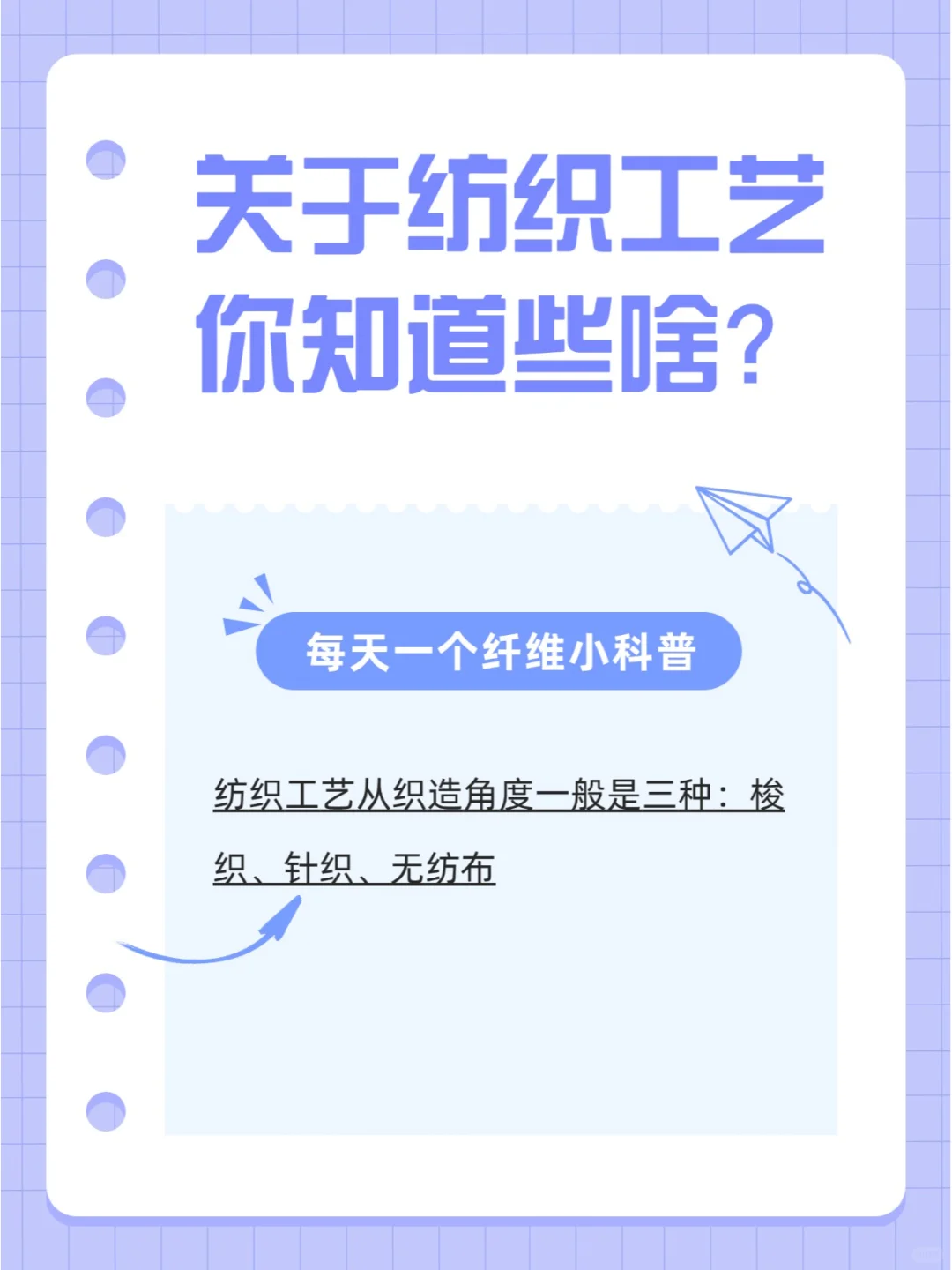 每天一个纤维小知识之纺织工艺