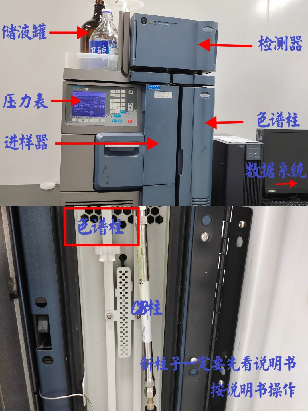仪器小知识?|液相色谱仪的基本结构