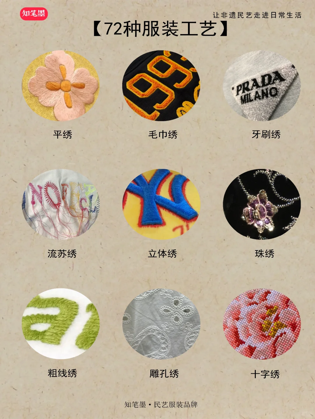 干货｜72种高级服装工艺合集（服装人必备）