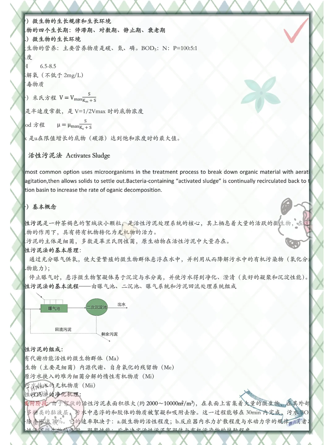 错过后悔，水污染控制工程这也太详细了