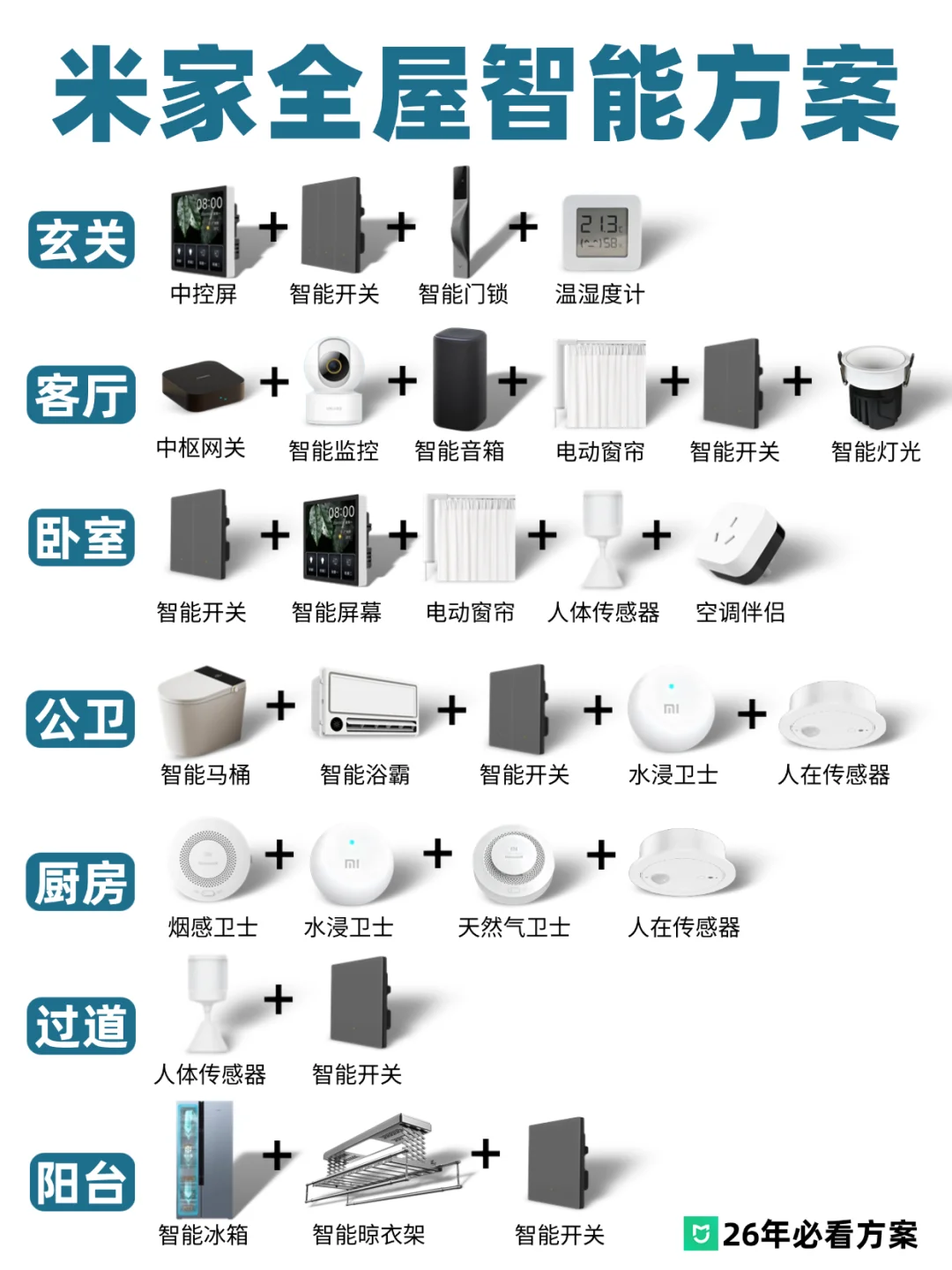 ?雷军再次进场✅95后自己搞定全屋智能