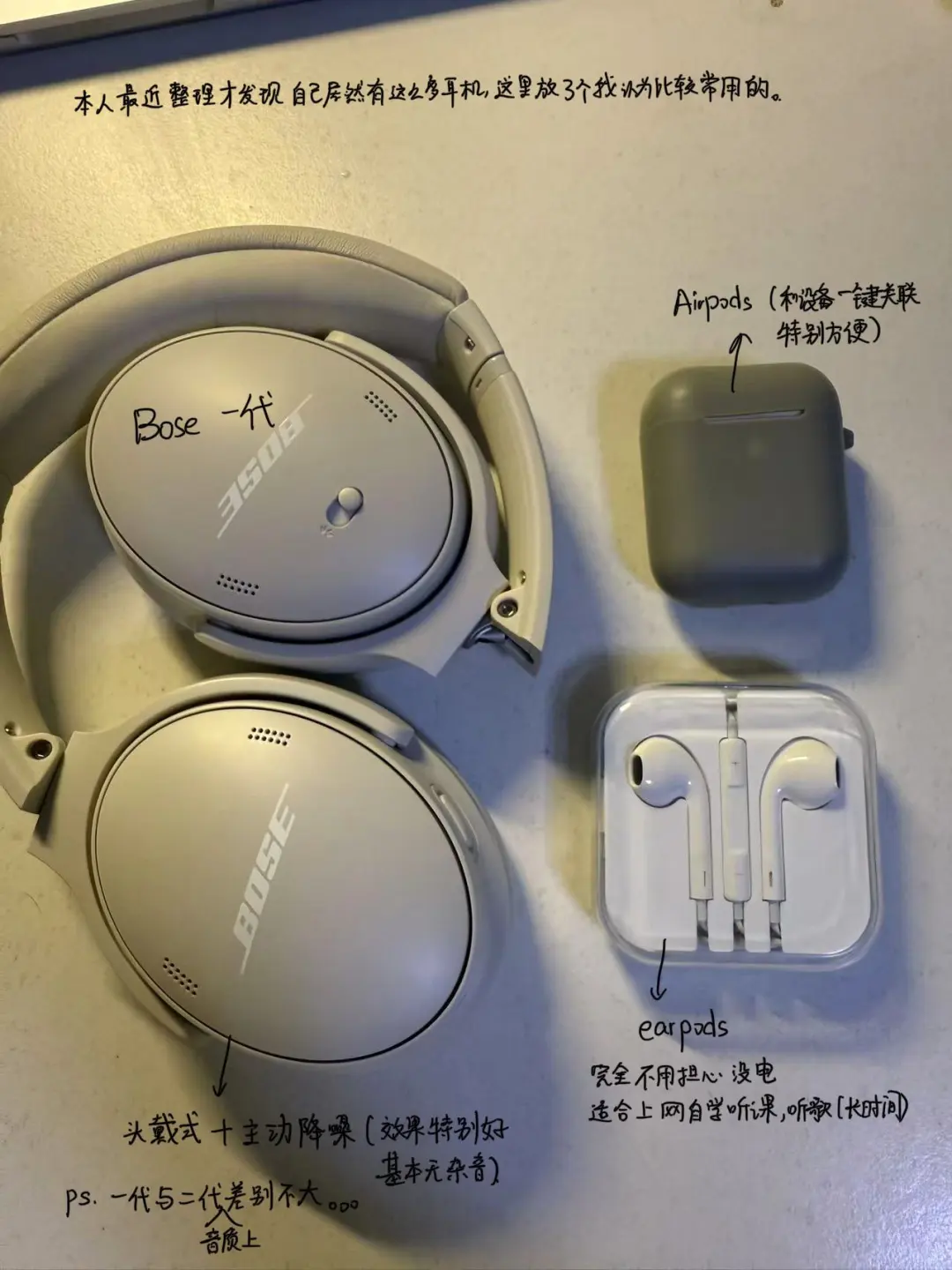 电子好物｜个人使用体验分享与推荐