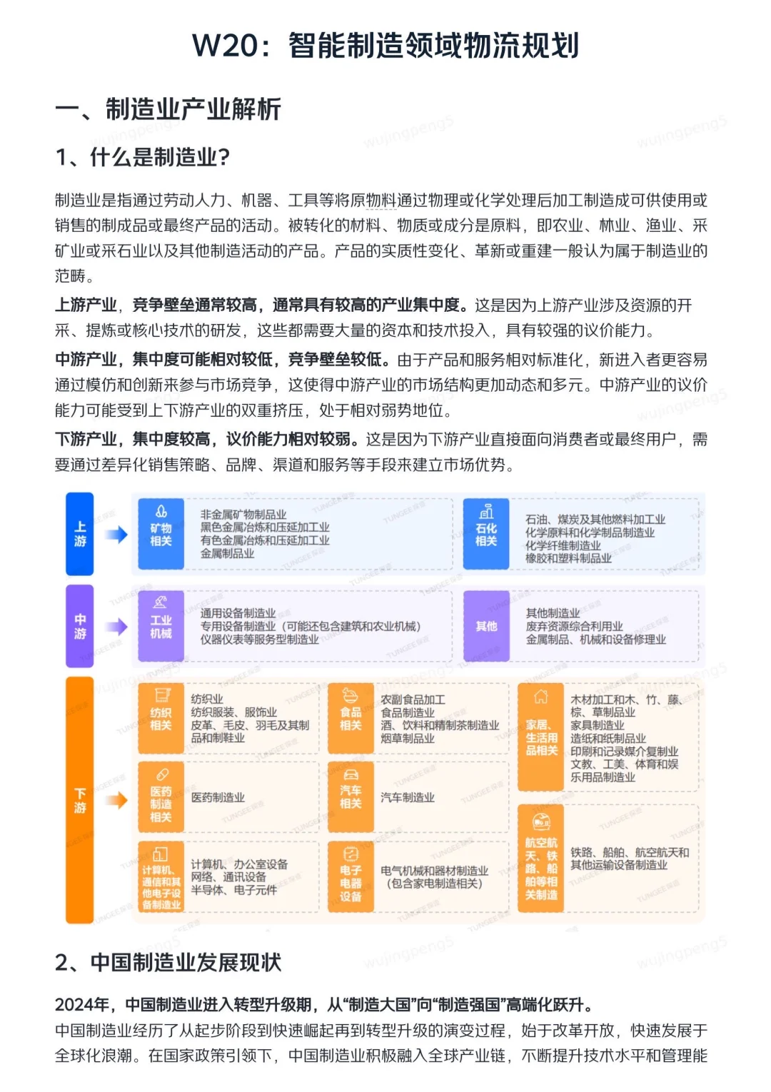 大厂供应链研报之智能制造领域物流规划篇