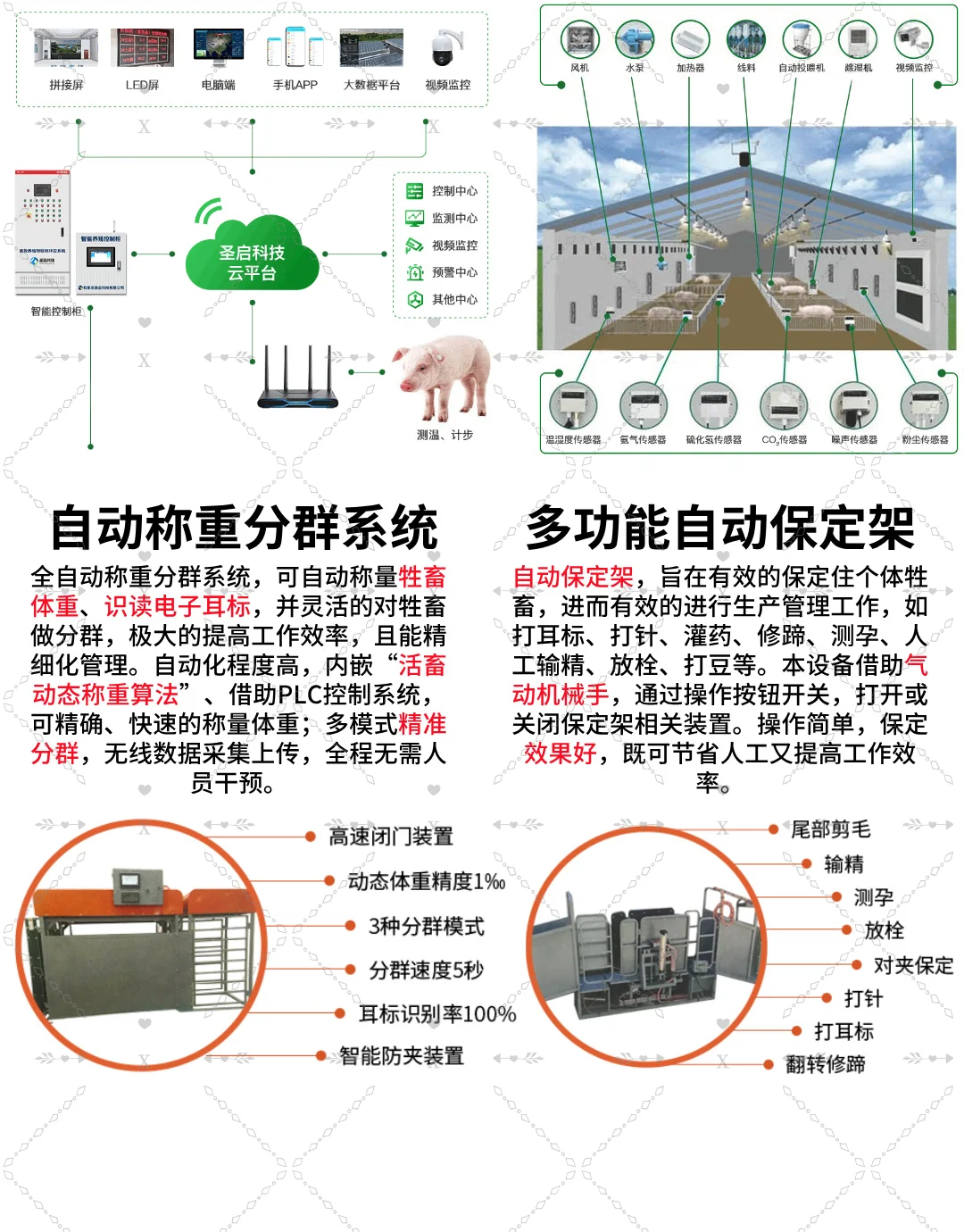 智慧畜牧养殖系统