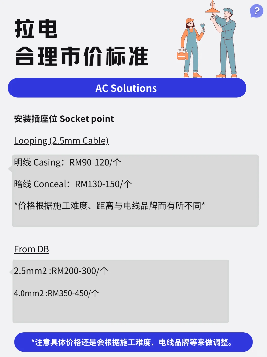 ??装修拉电与安装到底需要多少钱？