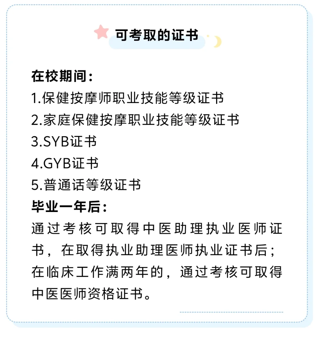 四川卫生康复职业学院国控专业有哪些