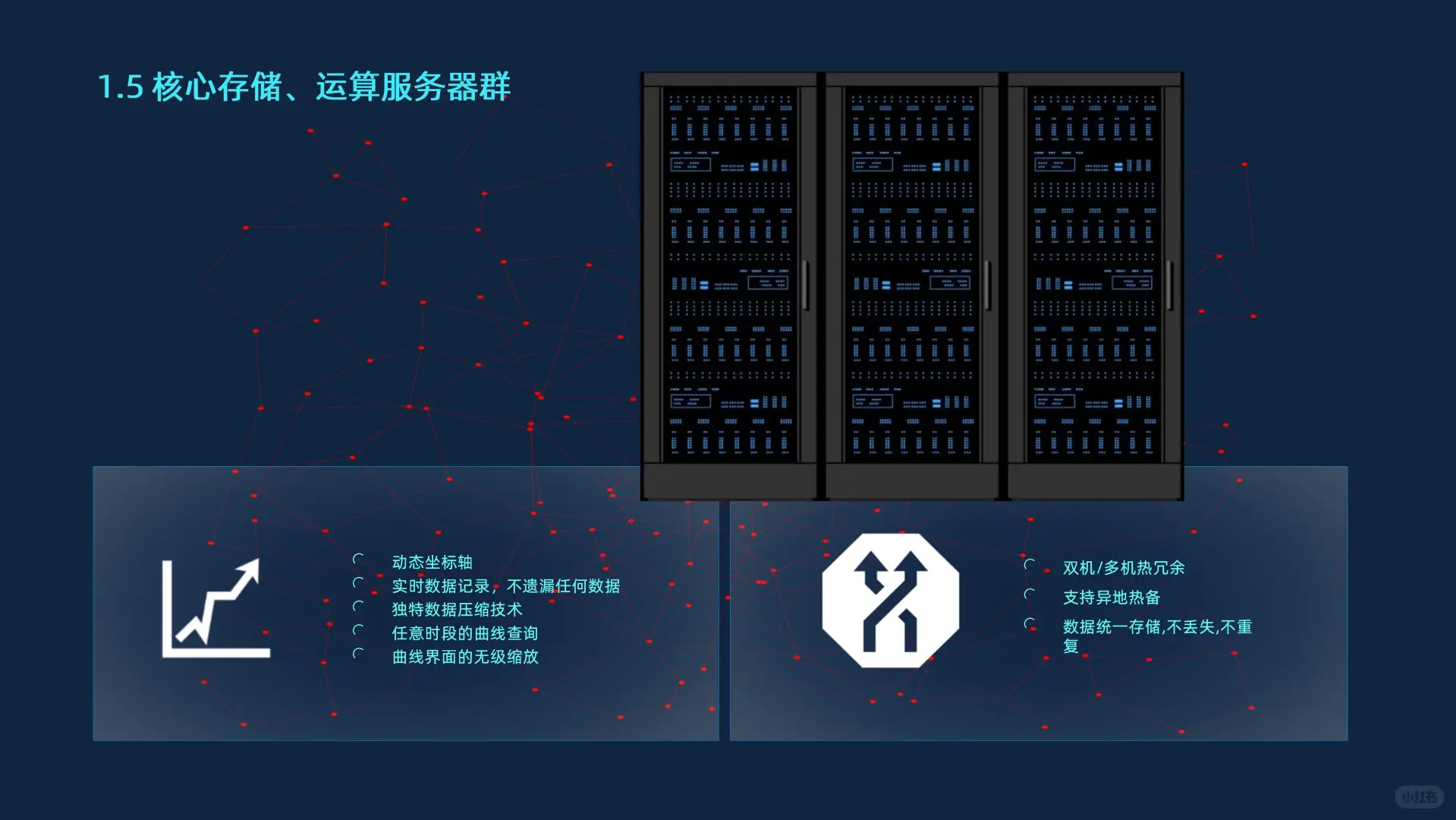 数据大脑智慧工厂数据平台建设方案