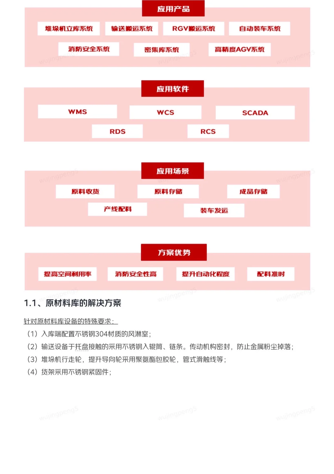 大厂供应链研报之智能制造领域物流规划篇