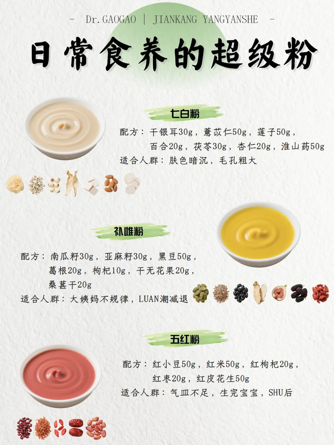 超级粉粉?|内调外养好物,对号入座别吃错✅