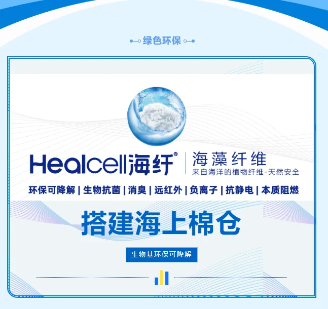 微塑料污染！不得不重视和解决的问题！