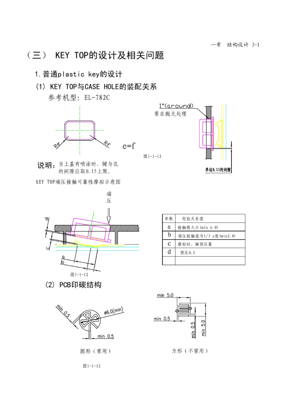 塑料结构设计的一些规范标准(详细易读版)