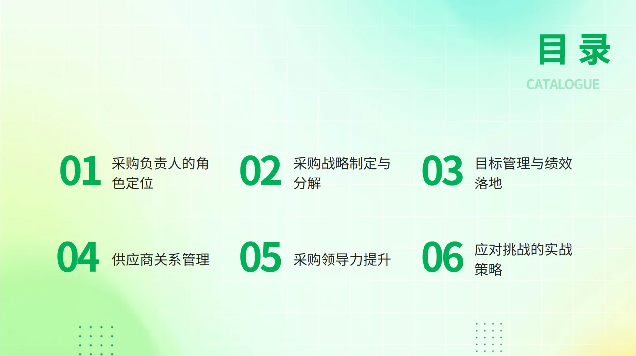 如何当好采购部负责人PPT