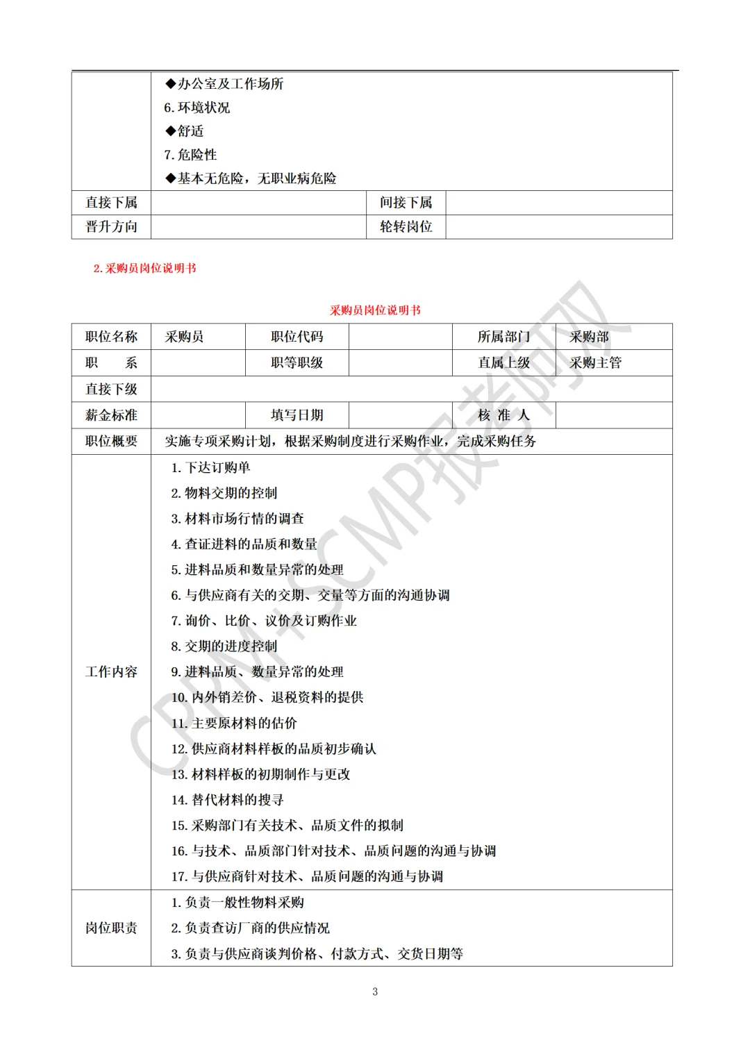 这是我见过最好用的采购主管工作手册！！