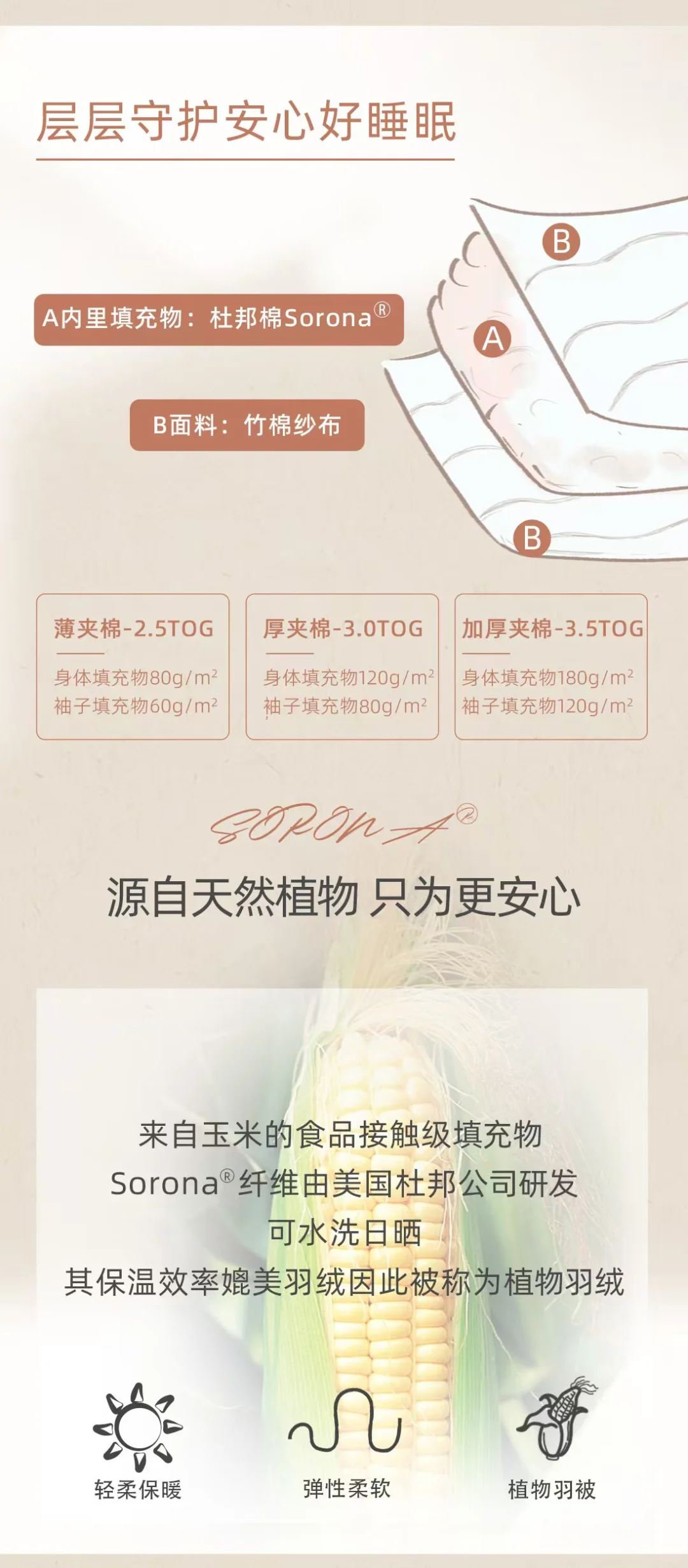 平价秋冬恒温睡袋分享|媲美nest