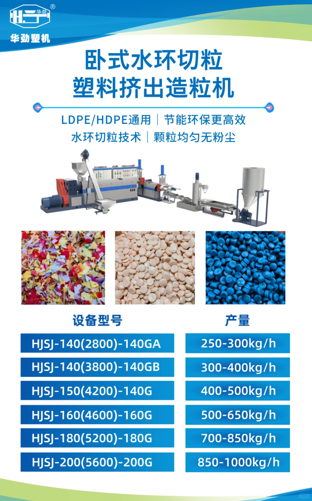 卧式水环切粒塑料造粒机