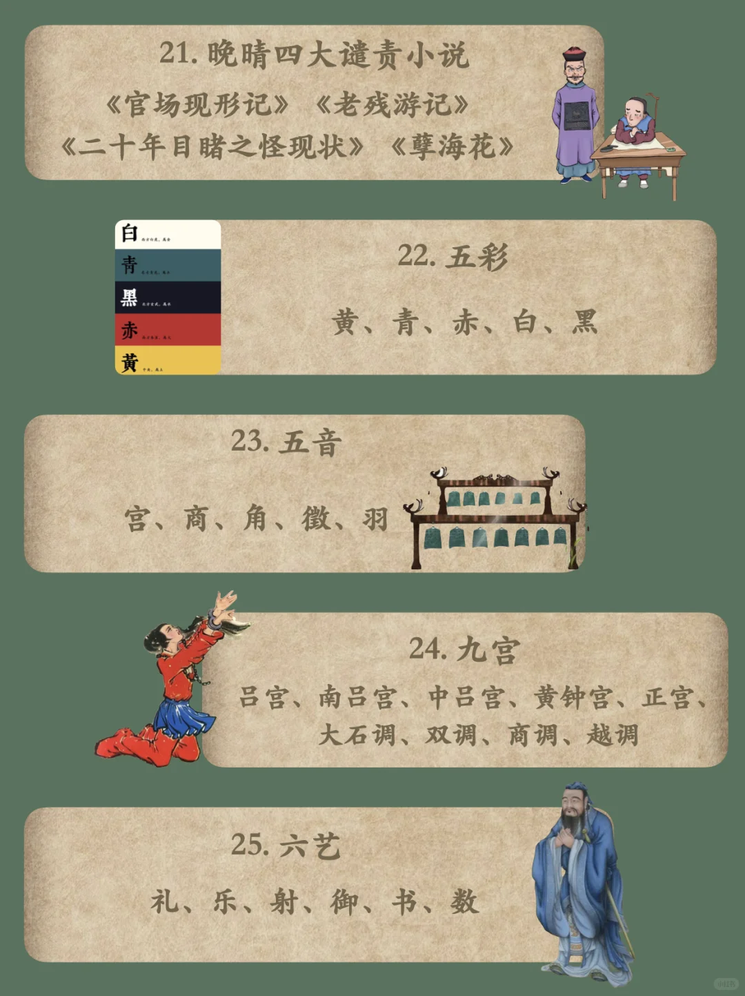 整个感动了！中国传统文化常识你知道几个呢