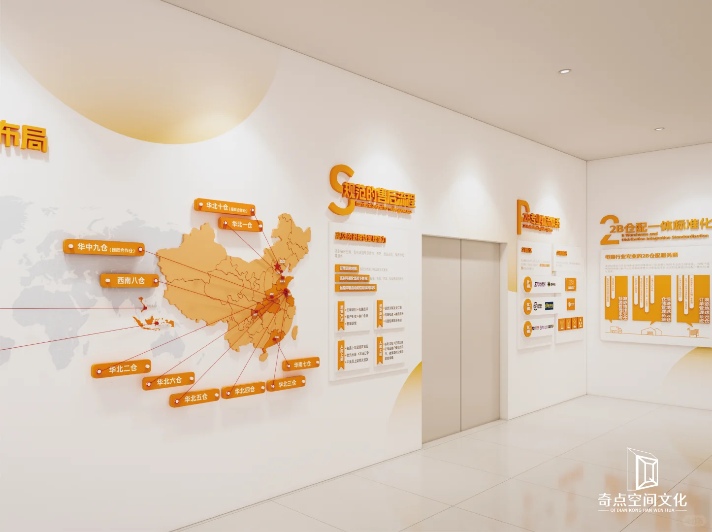 跨境电商文化墙✨氛围感直接炸！