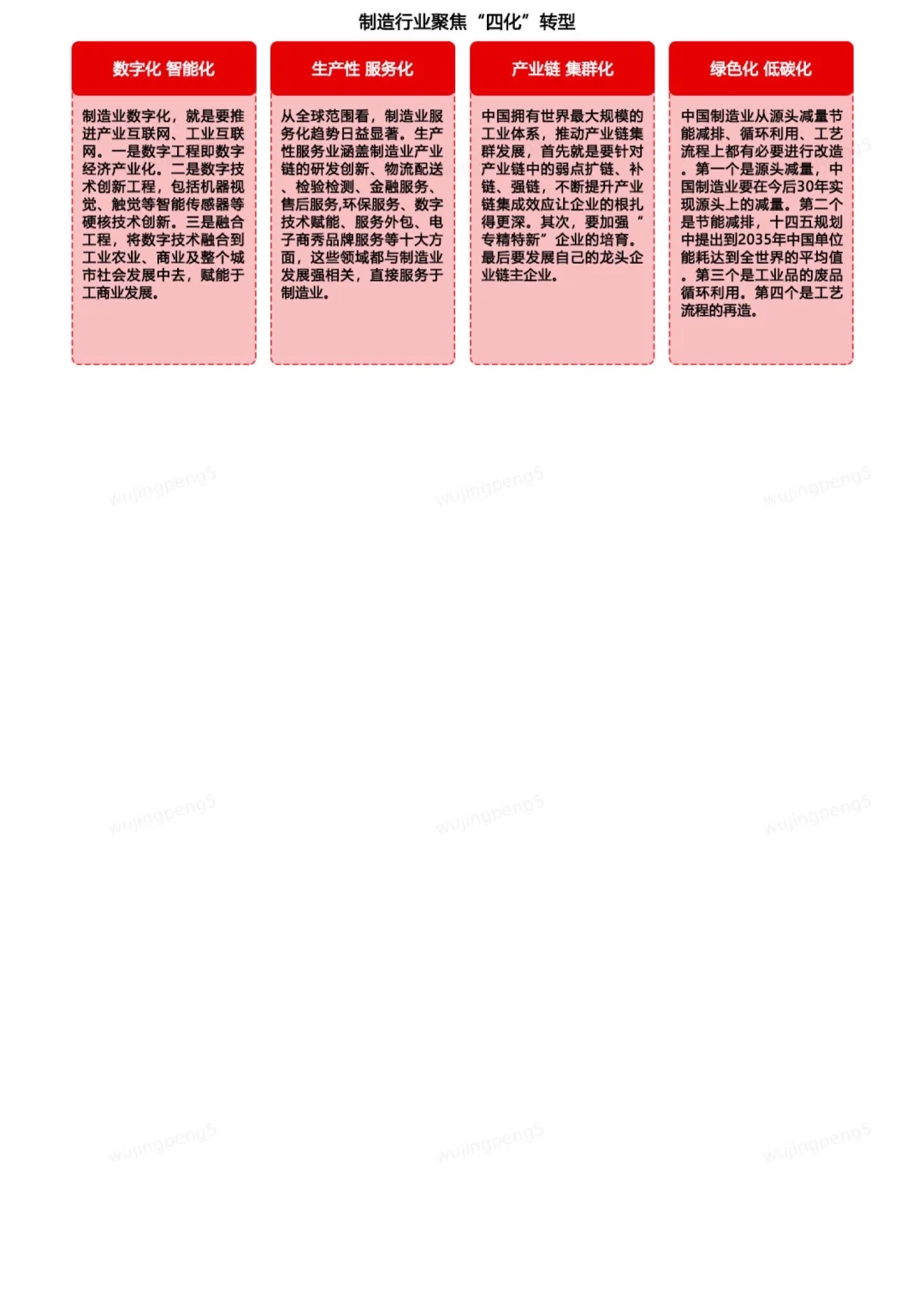 大厂供应链研报之智能制造领域物流规划篇
