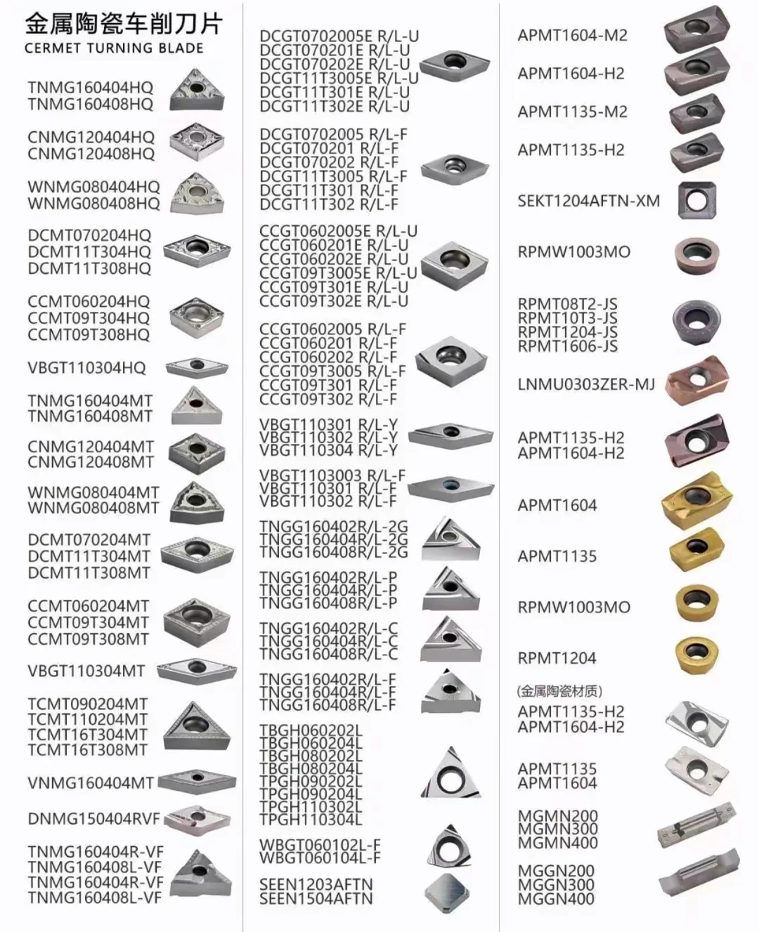 数控刀片车床刀具