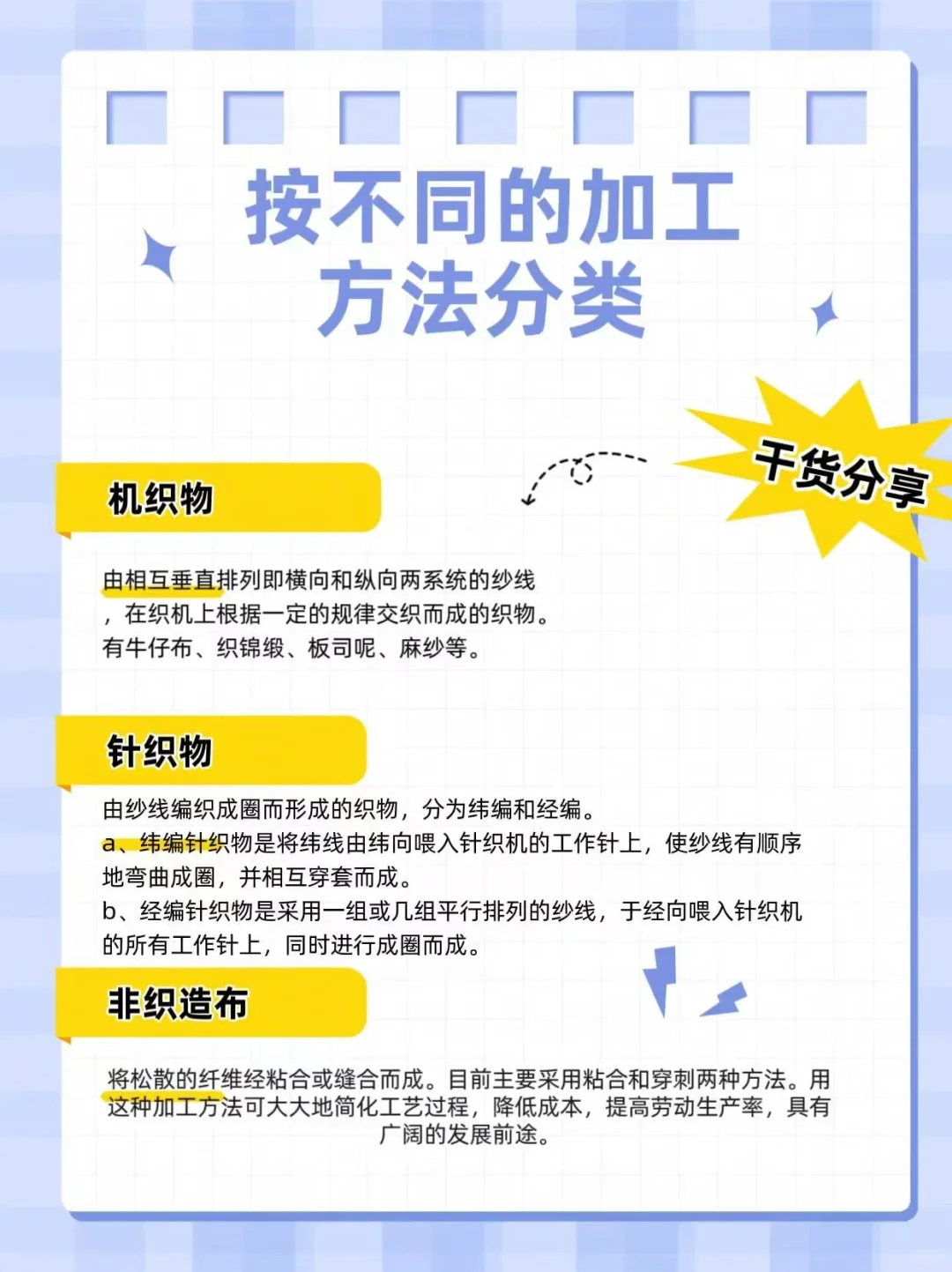 面料分类大合集 ｜ 纺织入门级