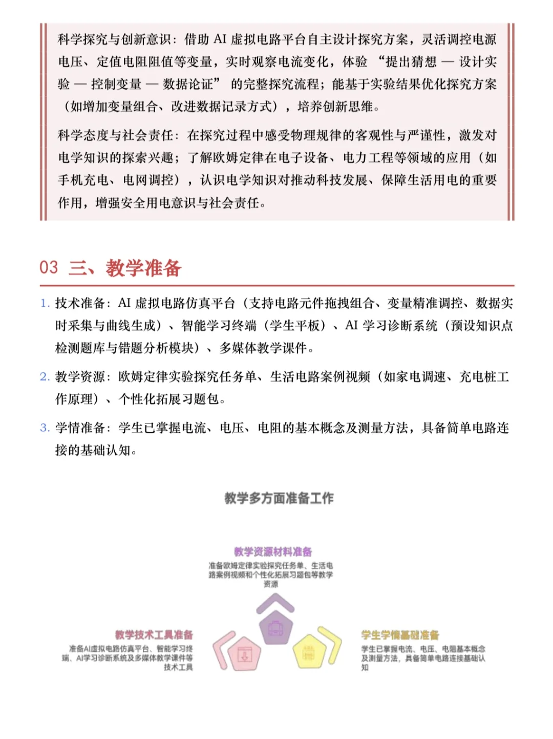 初中物理封神!AI 赋能欧姆定律?