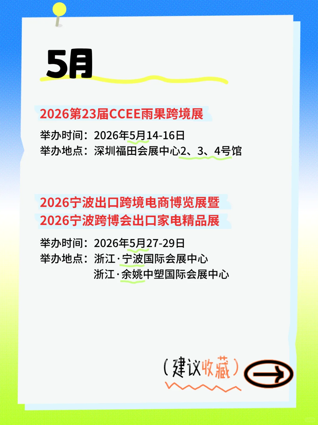 盘点2026年跨境电商展会排期、建议收藏